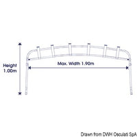 Fishing rod holder rack for awnings