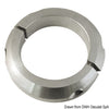 Anodes for Max-Prop