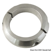 Anodes for Max-Prop