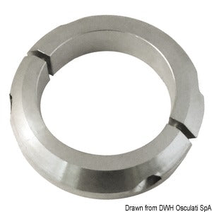 Anodes for Max-Prop