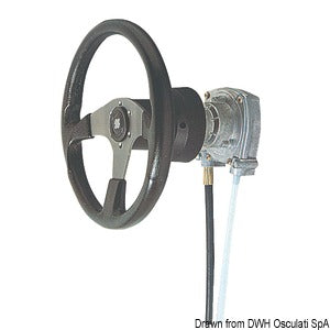 Control box T73