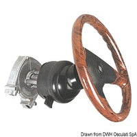 Rotary steering system T81 single