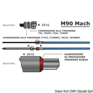 Steering cable M90 Mach 8'