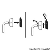 Quick coupling kit for stainless steel ladders