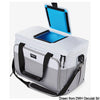 IGLOO soft ice boxes