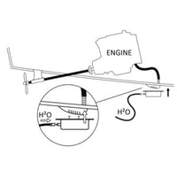 Universal flushing muffs for inboard engines