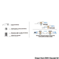 Coupling + ring for Wind Shell venting system