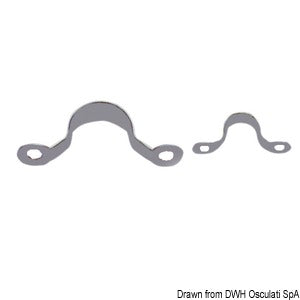 Over sheet fairlead for Servo 22
