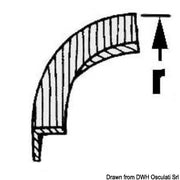 Convex profile for 71.028.00