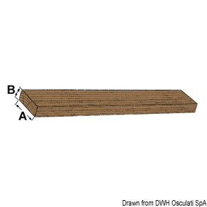 Teak strip 45x10x2000 mm