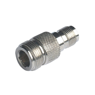 Glomex BNC Female to TNC female Adaptor