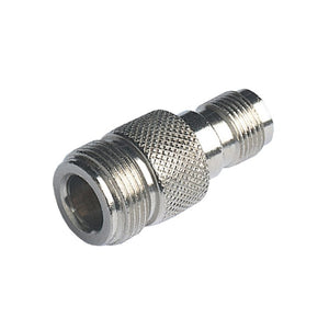 Glomex BNC Female to TNC female Adaptor