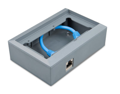 Wall Mountable / Surface Mount Enclosure for PMU Panel