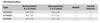 VETUS Altus Apac hatch CE- A2 347x202mm Slv-Ano (ALA3520L)