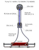 Hydrodrive APMF – Automatic Pilot Connection kit Automatic pilot connection kit for TL1-16MRA / TL2-30MRA / TL2-40MRA