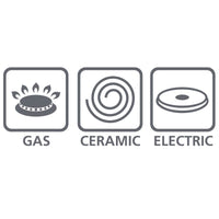 Bo-Camp Cookware Set Elegance Compact 3 RVS
