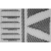 Bo-Camp Chill Mat Oxomo Polypropylene Champagne XL