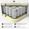 Duvalay Gold Double Mattress 6'3" x 4'6" (190cm x 137cm)