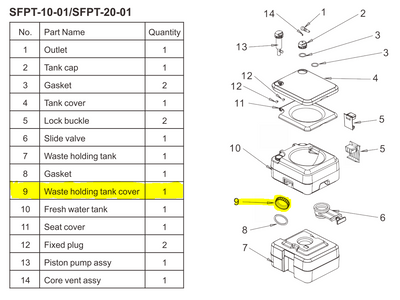 Seaflo Waste Tank Cover for SFPT-10-01
