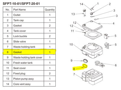 Seaflo Waste Tank Gasket for SFPT-10-01