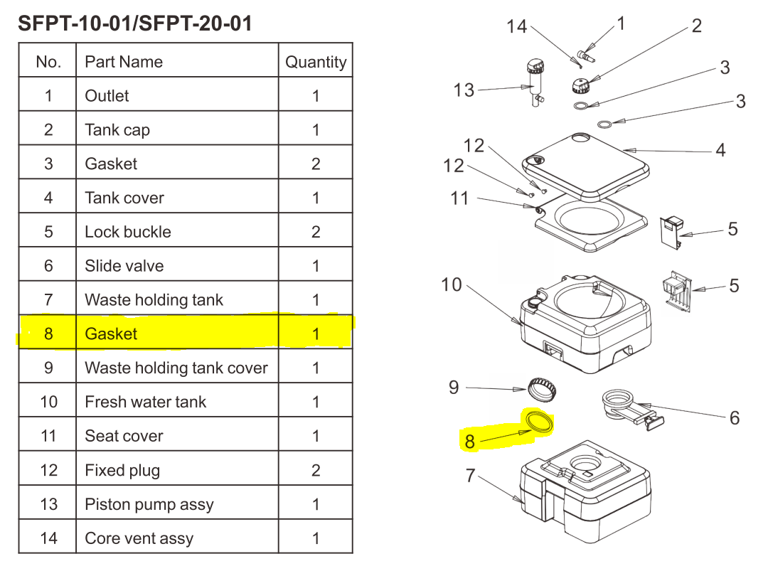 Seaflo Waste Tank Gasket for SFPT-10-01