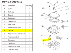 Seaflo Waste Tank Gasket for SFPT-10-01