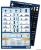 Day/nighttime signals table (COLREG) 210x297mm