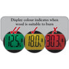 Valiant Colour Change Moisture Meter