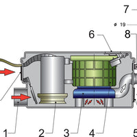VETUS grey water discharge system, 24V (GWDS24)