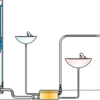VETUS grey water discharge system, 24V (GWDS24)