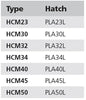 VETUS hatch trim/mosquito screen for TYPE:  PLA23L (HCM23)