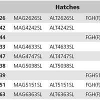 VETUS hatch trim/mosquito screen for TYPE:  FGH4444 (HCM4444)