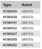VETUS hatch trim/mosquito screen for TYPE:  LIB3255 (HCM4532)