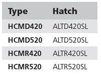 VETUS hatch trim/mosquito screen for ALTR520SL (HCMR520)