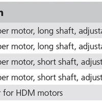 VETUS Wiper motor (HDM12DS)