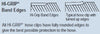 JCS Hi-Grip Mild Steel Hose Clip (14mm - 22mm / Blue Box of 10)