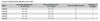 VETUS Libero escape hatch (LIB5055L)
