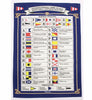 Tea Towel Navy Showing International Code Flags Data