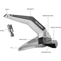 Quick Olympic Plow Anchor (16Kg / Satin Stainless Steel AISI316)