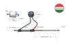 Hydrodrive Complete Stern-Drive System for boats up to 12 m (40ft) This system can be fitted with or without the original engine servo steering