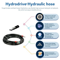 Hydrodrive MU75TF-MRA Inboard Hydraulic System for boats up to 12 m (40 ft), featuring auto-lubricating IGUBAL® spherical bearing support