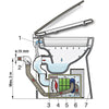 Vetus Compact Electric Toilet with Soft Close Lid 24V