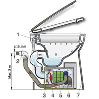 Vetus Compact Electric Toilet with Soft Close Lid 24V
