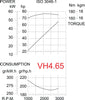 65 HP VETUS VH4.65 boat diesel engine without gearbox (VH465---A)