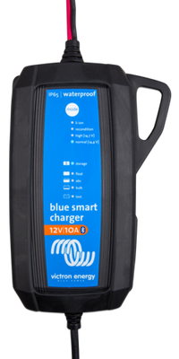 Rubber Bumper for Blue Smart IP65 Chargers
