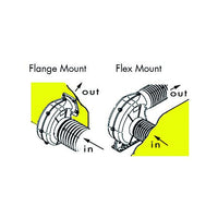 Blower 12v