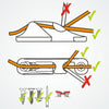 Clamcleat CL217 Mk1 Side Entry Mk1 (Starboard)