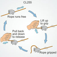 Clamcleat CL255 Omega