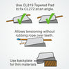Clamcleat CL272 Nylon Mk2 Junior