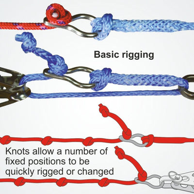 Clamcleat CL5001 - Q-Lok. Quickly adjust rope length.